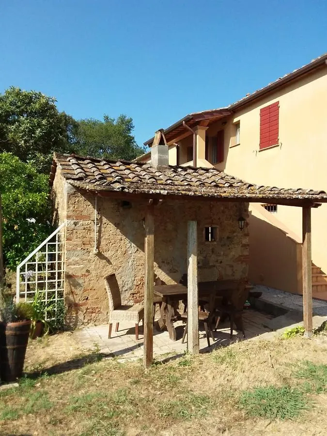 Casa Adele Apartment Castagneto Carducci 0*,